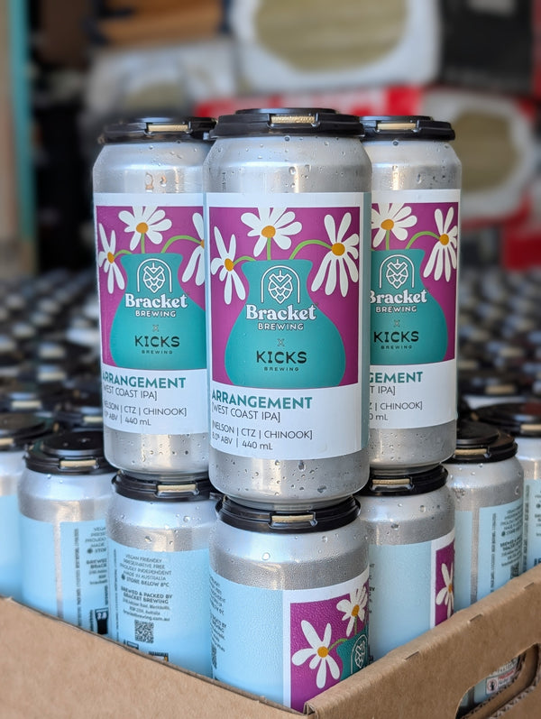 Arrangement |  WCIPA